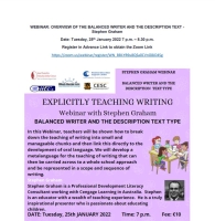  OVERVIEW OF THE BALANCED WRITER AND THE DESCRIPTION TEXT - Explicitly Teaching Writing with Stephen Graham