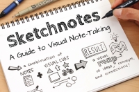 A Beginners Guide to Sketchnoting in the Classroom via zoom