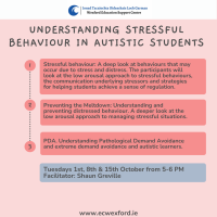 Understanding Stressful Behaviour in Autistic Students		
